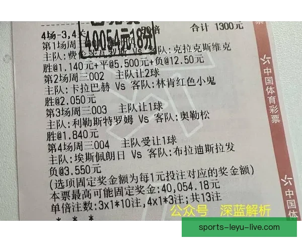 精选世界杯竞猜平台推荐 玩转足球赛事预测赢大奖