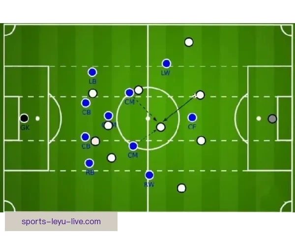 世界杯竞猜赔率变动趋势分析与球队表现关系探讨