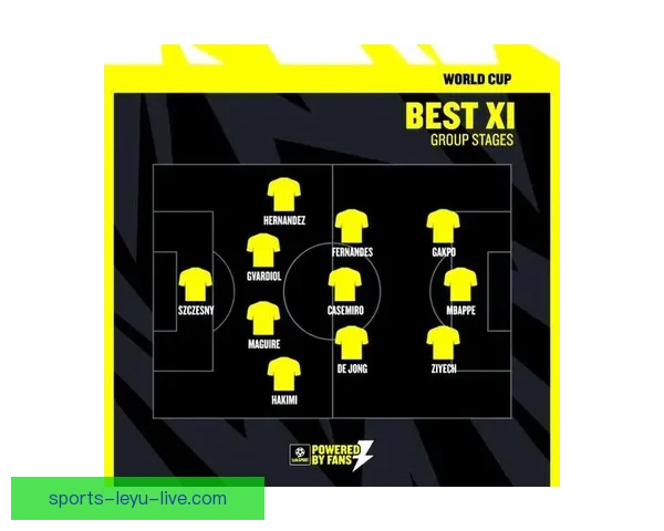 世界杯竞猜预测：深度分析各队实力走势与赛果预测技巧