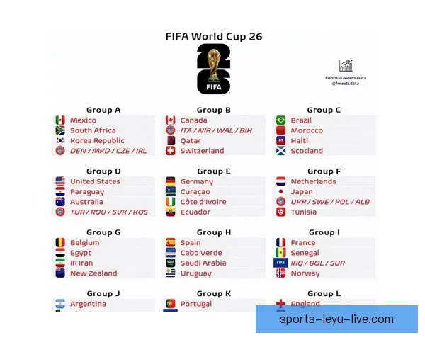 世界杯赛场精彩预测与体育竞猜策略全面解析