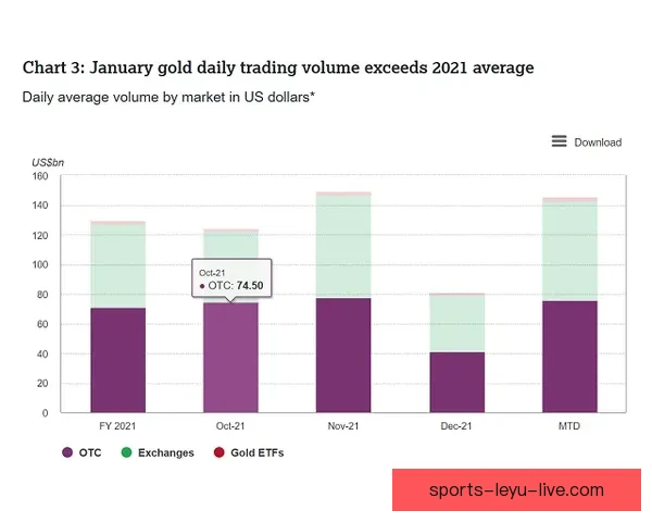 世界杯买球入口分析 全球热潮下的投注趋势与风险解析