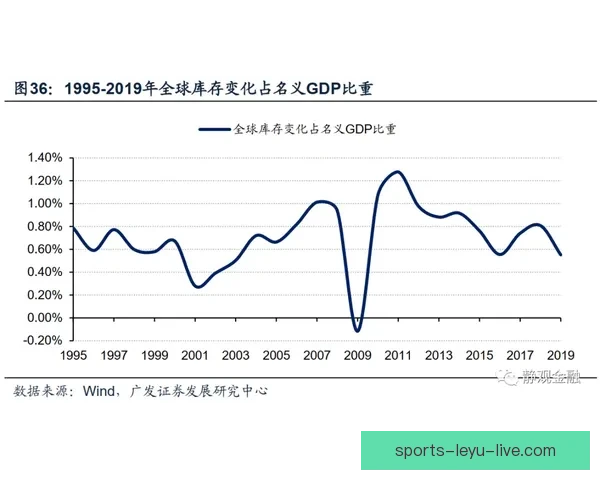 世界杯买球入口分析 全球热潮下的投注趋势与风险解析