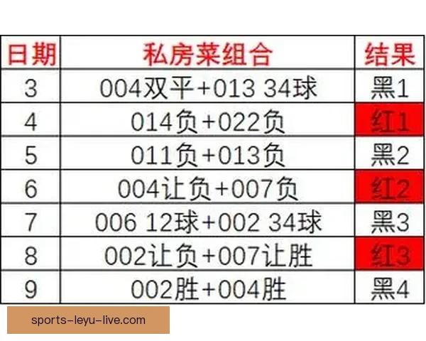 智能足球竞猜平台助你精准预测比赛结果享受极速下注体验