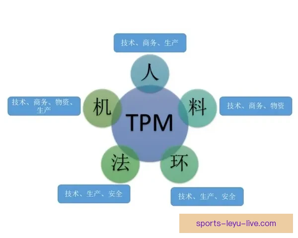 全面解析体育竞猜平台发展趋势与风险管理策略